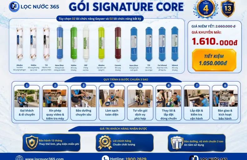SIGNATURE CORE